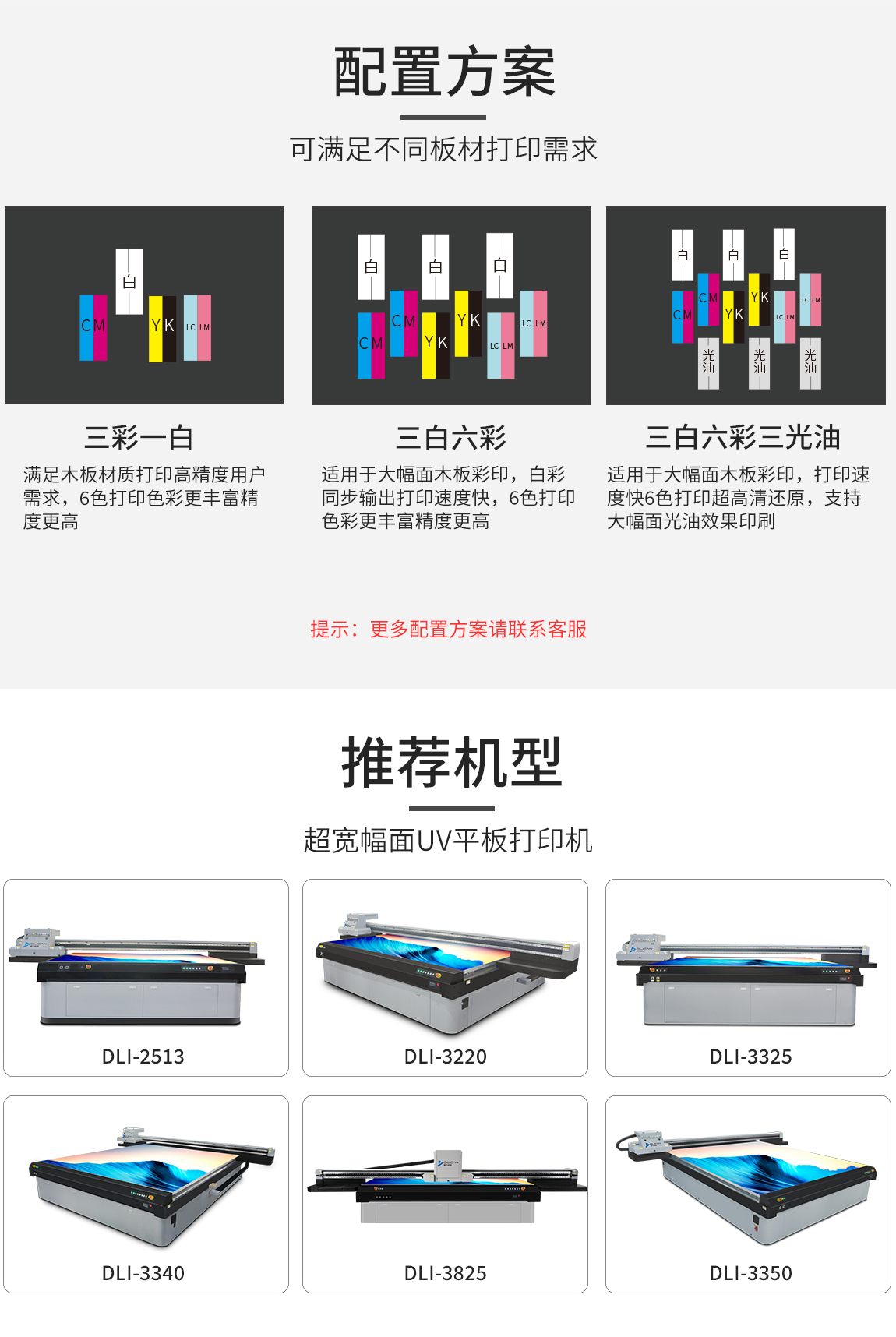 uv打印機
