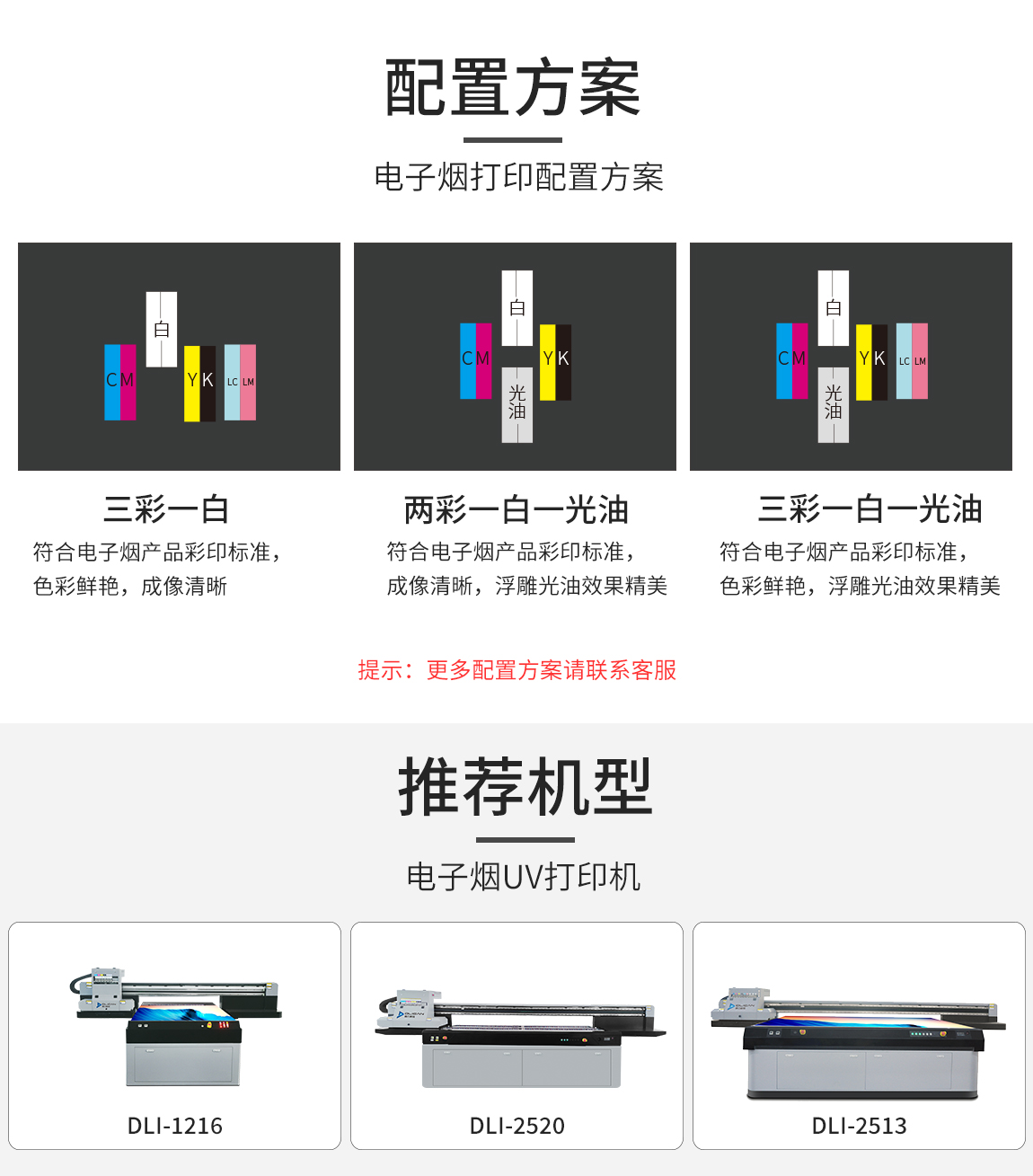 uv打印機